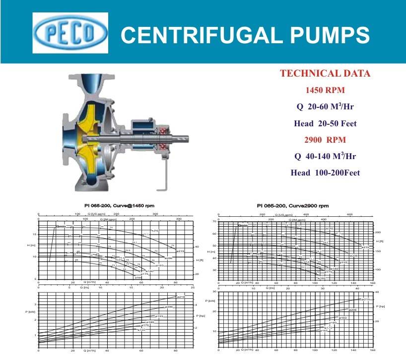 2 hp centrifugal pump price in pakistan